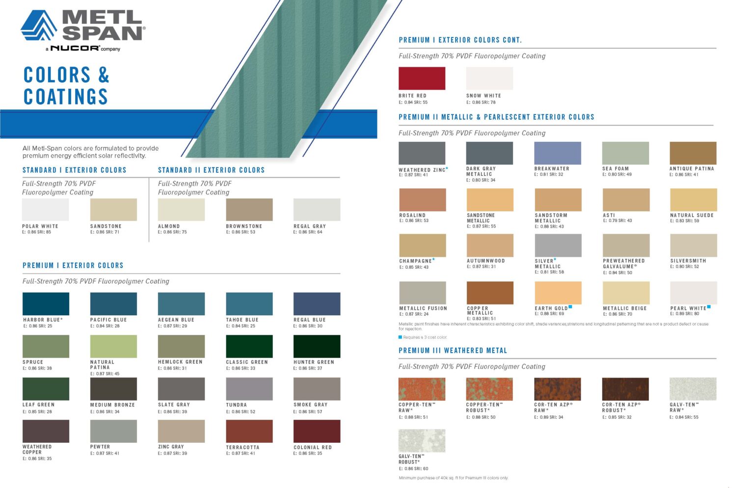 UL Fire Rated Metal Panel Systems & Assemblies | Metl-Span