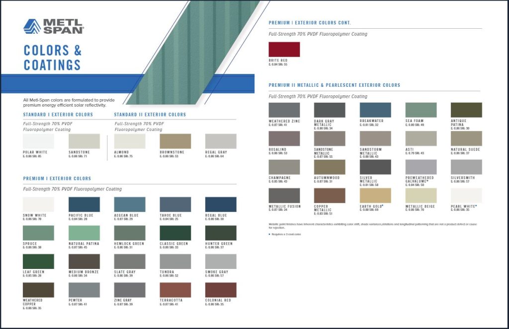 Horizontal Metal Panels - Flat Metal Wall Panels | Metl-Span